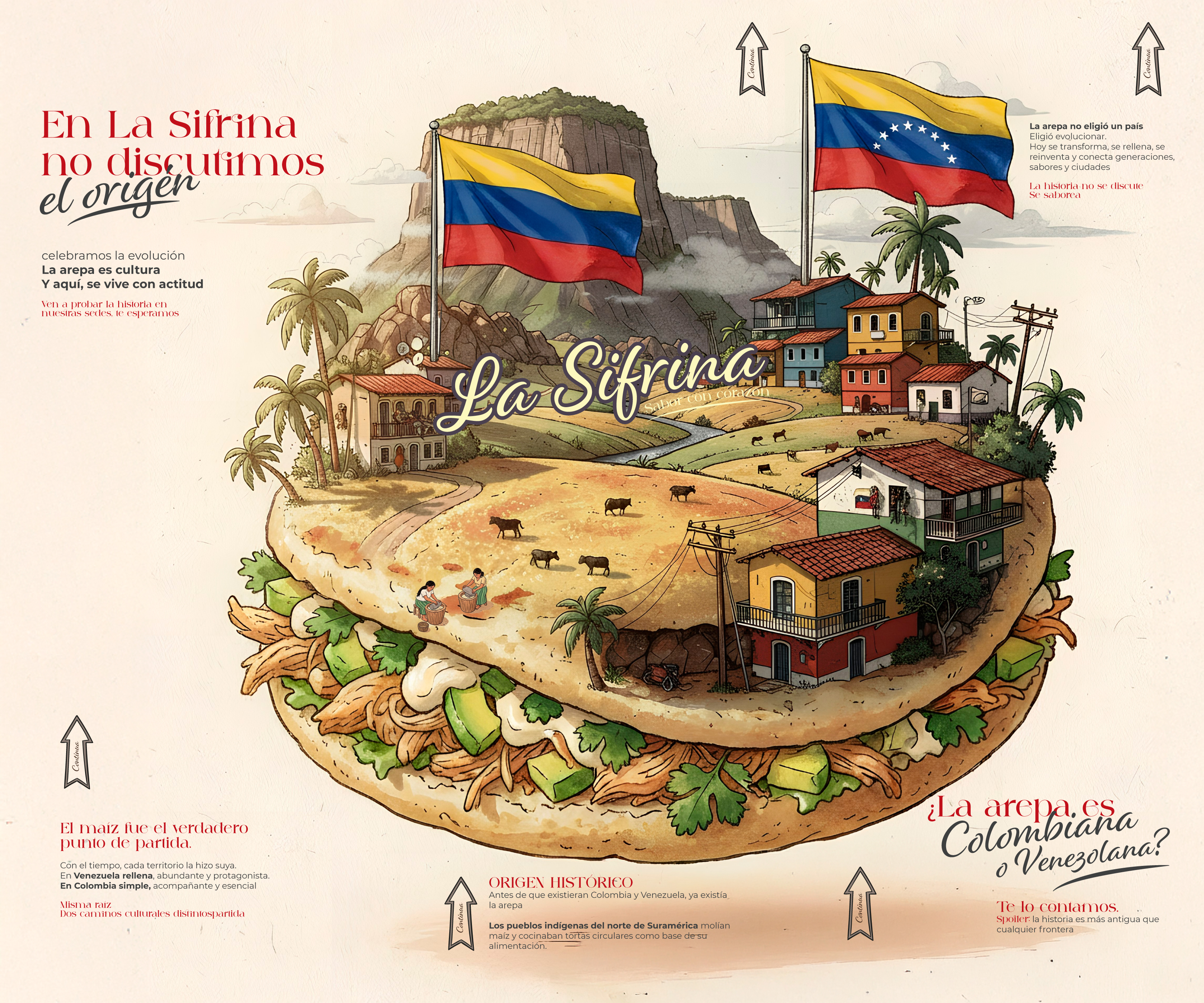 La Sifrina — rejilla completa